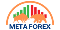 Meta Forex